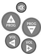 PHILIPS SBCRU510 - KEYS & FUNCTIONS - 2
