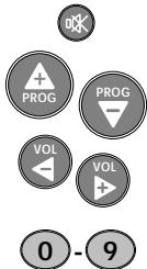 PHILIPS SBCRU510 - KEYS & FUNCTIONS - 2