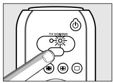 PHILIPS SBCRU520-00B - Adding a function to the remote control - 1