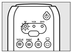 PHILIPS SBCRU538-00I - Ajout d'une fonction à la télécommande - 1