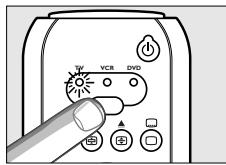 PHILIPS SBCRU538-00Y - Example of TV: - 1