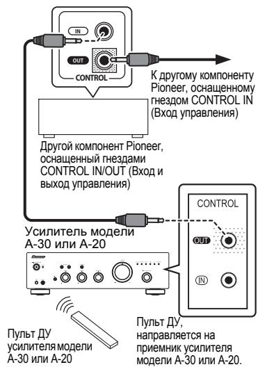 PIONEER A-20-S - IcnoJIb3OBAHHe ueHTpaIIIN3OBAHHoro ynpaBLeHnC NOMoUbIO npyrnx KOMNoHErTOB Pioneer (Kpome moJeN A-10) - 1