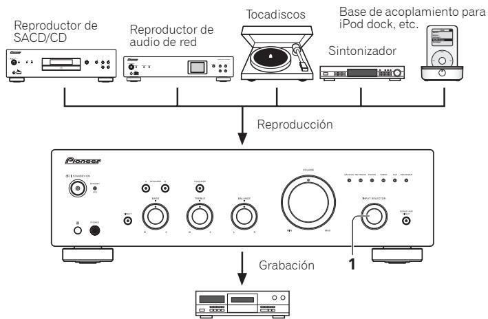 PIONEER A-20-S - Realizar una grabación de audio - 1