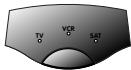 PHILIPS SBCRU631 - Your equipment is a Philips brand: - 1