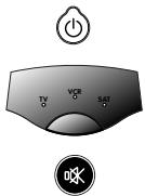 PHILIPS SBCRU631 - KEYS &amp; FUNCTIONS - 1