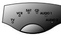 PHILIPS SBCRU660-00U - TOETSEN & FUNCTIES - 2