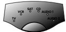 PHILIPS SBCRU660-00U - EXAMPLE: - 4