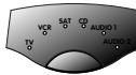 PHILIPS SBCRU660-00U - TASTEN & FUNKTIONEN - 2