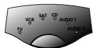 PHILIPS SBCRU660-00U - VOORBEELD: - 4