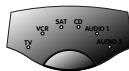PHILIPS SBCRU660-00U - A D V I E S - 1