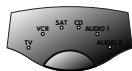 PHILIPS SBCRU660-00U - ESEMPIO: - 1