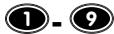 PHILIPS SBCRU660-00U - TASTI &amp; FUNZIONI - 6