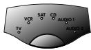 PHILIPS SBCRU660-00U - Your equipment is a Philips brand: - 1