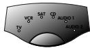 PHILIPS SBCRU660-00U - A D V I E S - 1