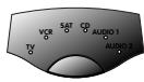 PHILIPS SBCRU660-00U - KEYS &amp; FUNCTIONS - 2