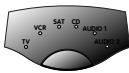 PHILIPS SBCRU660-00U - Uw apparatuur is van het merk Philips: - 1