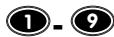 PHILIPS SBCRU660-00U - TASTEN & FUNKTIONEN - 6