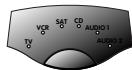 PHILIPS SBCRU660-00U - EXAMPLE: - 1