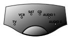 PHILIPS SBCRU660-00U - La vostra apparecchiatura porta il marchio Philips: - 3