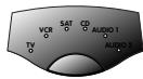 PHILIPS SBCRU660-00U - Ihre Anlage ist von der Marke Philips: - 1
