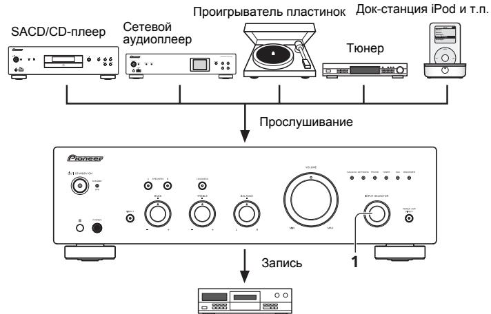 PIONEER A-30-S - 3aHnscb aydno cnHaJa (ha BHeuhee 3aHncsbIbaIOoee yctpoCTBO) - 1