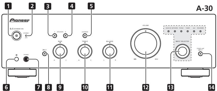 PIONEER A-30-S - Front panel - 1