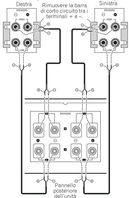 PIONEER A-50-K - Informazioni sul "biwiring" - 1