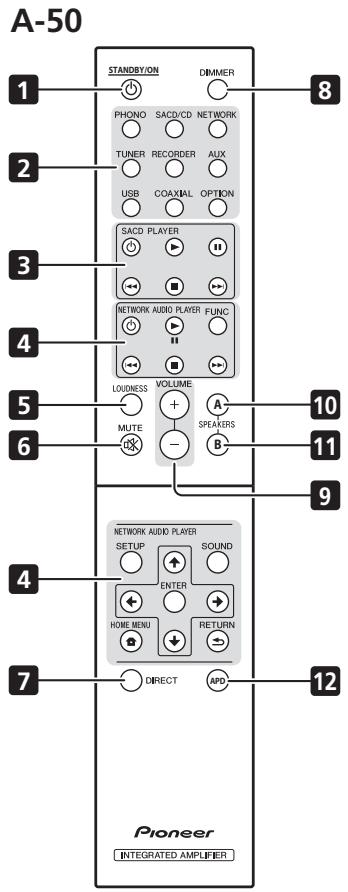 PIONEER A-50-K - Mando a distancia - 2