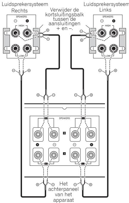 PIONEER A-50-K - Over "dubbele bedrading" - 1