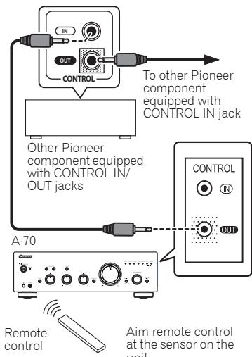 PIONEER A-50-K - Using centralized control with other Pioneer components - 1