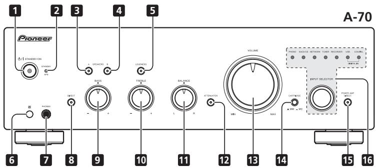 PIONEER A-50-K - PepednnaheIb - 1