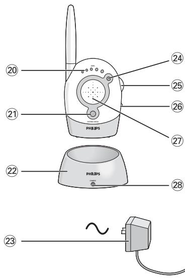 20 21 22 PHILIPS PHILIPS 23 24 25 26 27 28