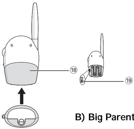 B) Big Parent