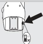 Diagram showing a device with labeled components and an arrow pointing to a component, including a magnified view of a device with 'X' and 'G'.