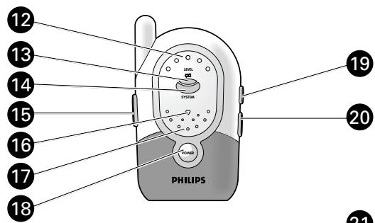 PHILIPS SBCSC477 - 3