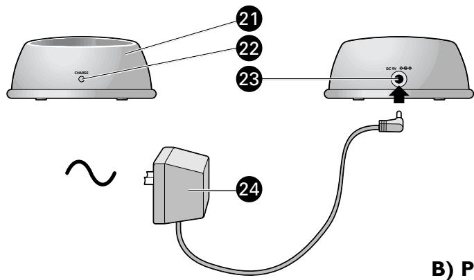 PHILIPS SBCSC477 - 5