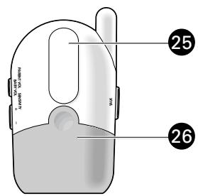 PHILIPS SBCSC477-00H - 4