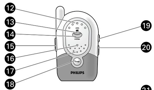 PHILIPS SBCSC477/05H - 3