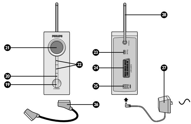 PHILIPS SBCVL1405 - 2