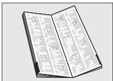 PHILIPS SRU160 - Configuración manual del mando a distancia - 1