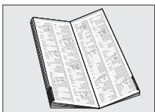 PHILIPS SRU160 - Manually setting the remote control - 1