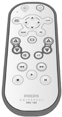 PHILIPS SRU160 - 1