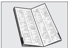 PHILIPS SRU160 - Manuel indstilling of fjernbetjeningen - 1