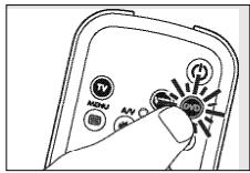 PHILIPS SRU3030 - Sélection de l'appareil (Touches de mode) - 1