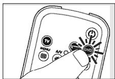 PHILIPS SRU3030 - Toetsen en functies - 1