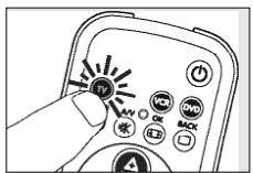 PHILIPS SRU3030 - Laitteenvalintapainikkeen mukauttaminen (Tilanäppäimet) - 4