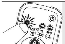 PHILIPS SRU3030 - Impostazione manuale del telecomando - 2
