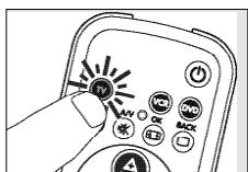 PHILIPS SRU3030 - Selezione dell'apparecchio controllato (Tasti di modalità) - 4