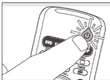 PHILIPS SRU5060 - Voorbeeld tv: - 4