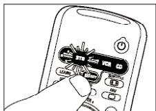 PHILIPS SRU5060 - Justere enchetsvalg (Mode-velger) - 1